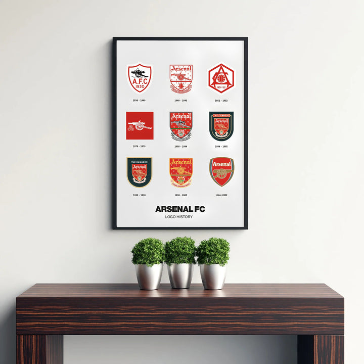 Vintage sports decor poster showing chronological crest variations of Arsenal FC, offered by MapYourDreams with choices for an unframed paper print, gallery wrapped canvas, or custom framed wall art for dedicated fan lounges.