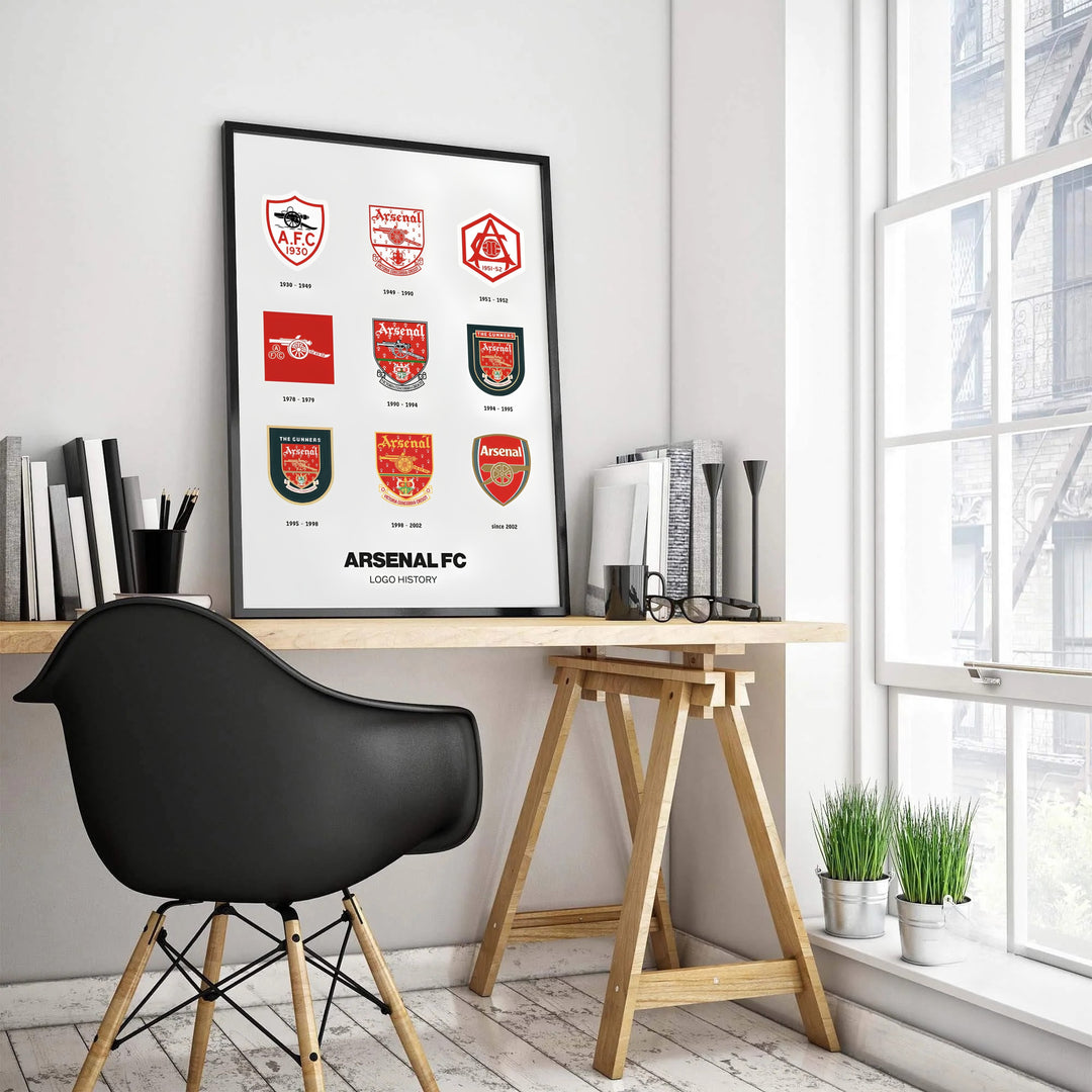 Arsenal FC crest history art print showing red and gold logo changes over 100 years, provided by MapYourDreams with selection options like unframed poster, gallery wrapped canvas, or custom framed print styles for sports rooms.