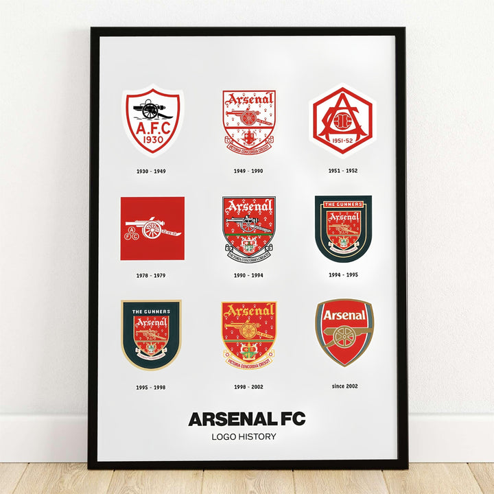 Arsenal FC logo history poster depicting vintage crest evolution from 1888 to modern badges on an off-white grid background, offered by MapYourDreams as an unframed print, gallery canvas, or framed wall decor for Emirates Stadium fans in London.