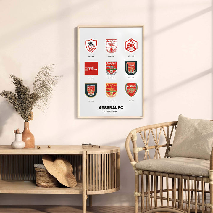 Retro football club crest poster illustrating the legacy of Woolwich Arsenal and Gunners badges, presented by MapYourDreams as an unframed print, ready-to-hang canvas, or custom framed wall art for office displays.