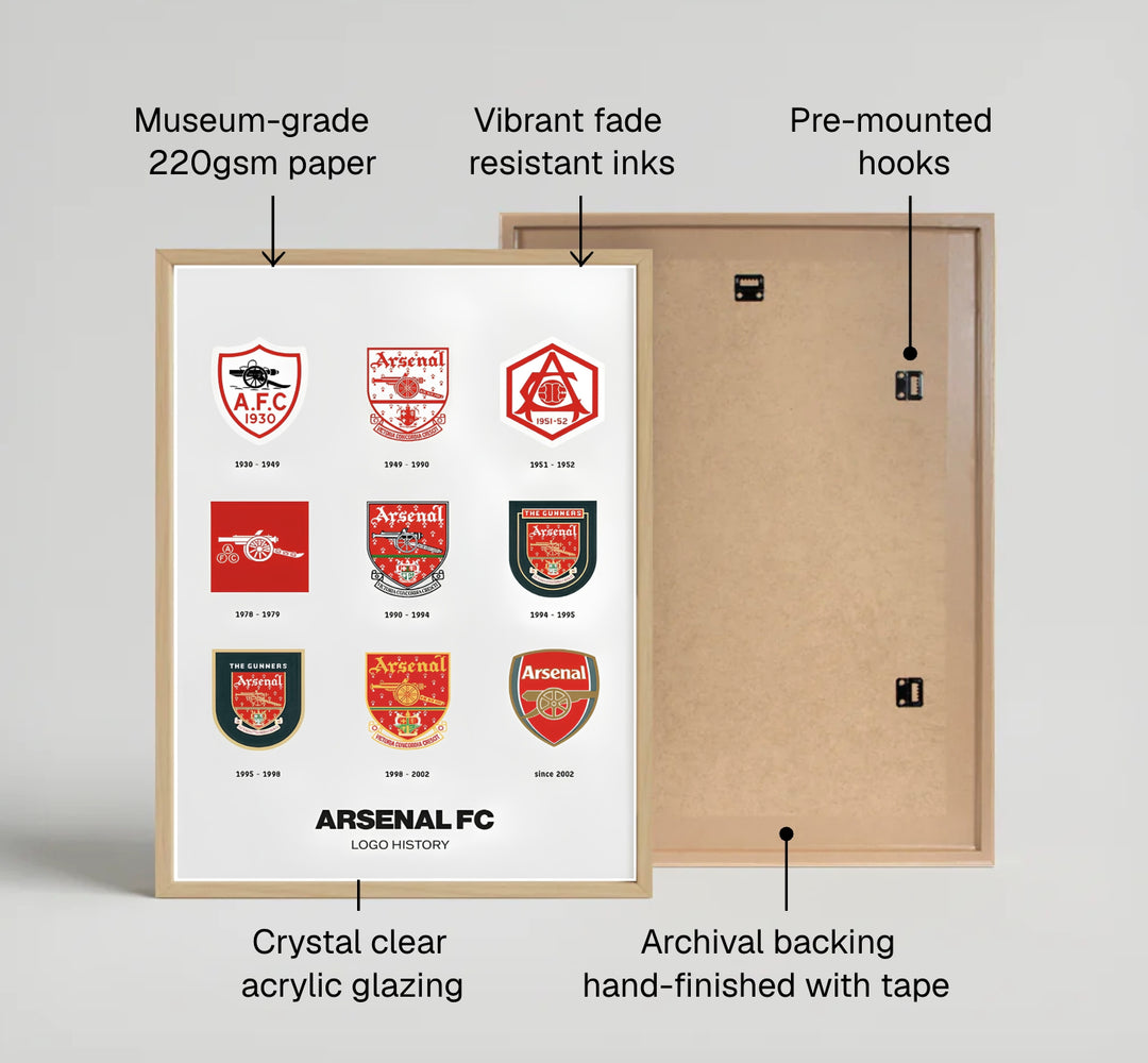 Detailed Gunners logo chart wall art featuring historic shield designs and cannon logos, produced by MapYourDreams as an unframed print, stretched canvas art, or custom framed decor piece ideal for game room walls in London.