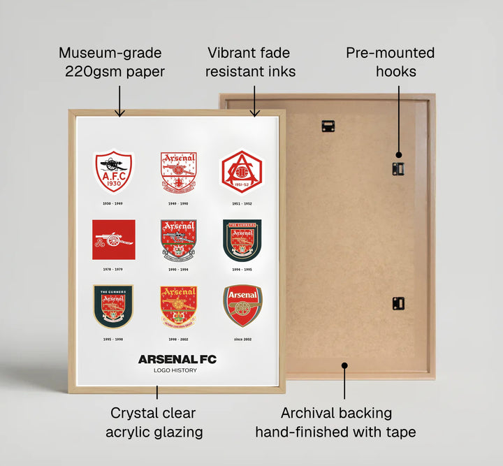 Detailed Gunners logo chart wall art featuring historic shield designs and cannon logos, produced by MapYourDreams as an unframed print, stretched canvas art, or custom framed decor piece ideal for game room walls in London.