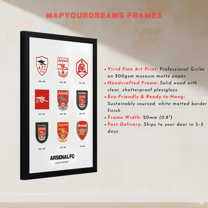 Red and white sports wall decor print displaying historic Arsenal FC cannon shields, offered at MapYourDreams as an unframed poster print, museum wrapped canvas, or custom framed wall decor for man cave interiors.