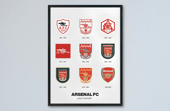 Football fan gift poster showing vintage and modern Arsenal crest designs side by side, available at MapYourDreams as an unframed paper print, stretched canvas wall art, or custom framed print for living rooms.