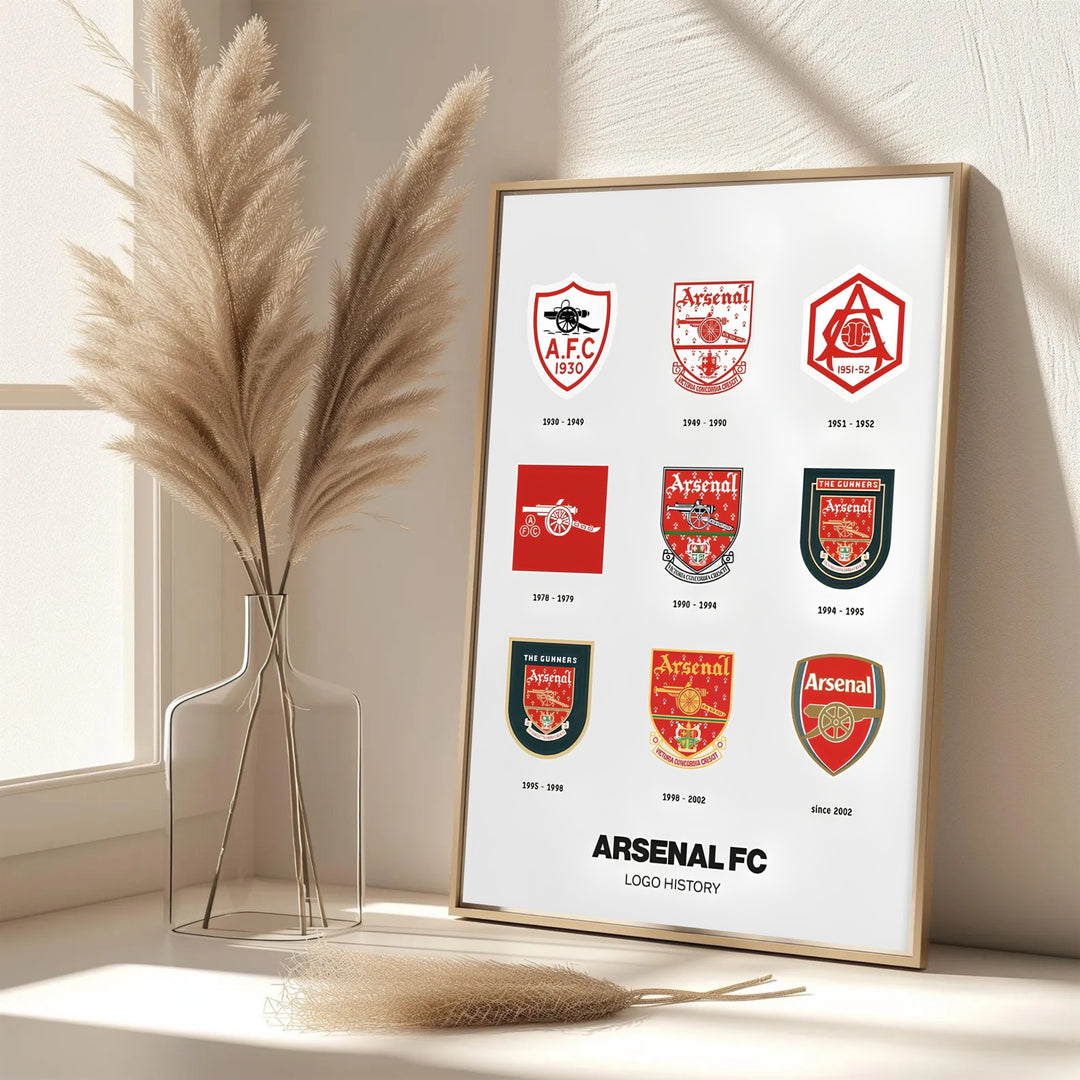 Historical Gunners football badge poster featuring detailed chronological dates and crest designs, created by MapYourDreams as an unframed print, gallery wrapped canvas, or custom framed art print for game rooms.
