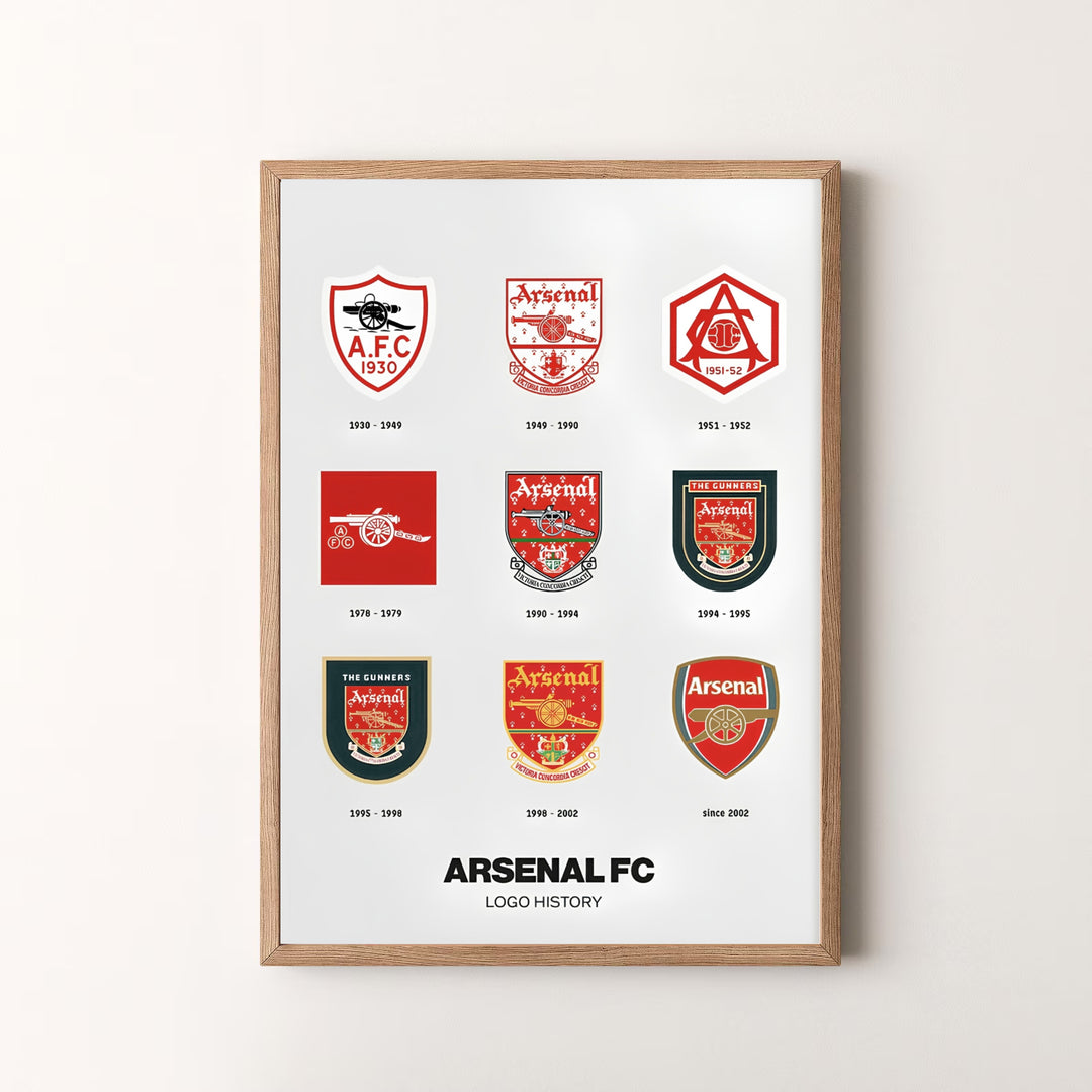 Vintage style football badge chart wall print illustrating key milestones in Arsenal FC logo design, available at MapYourDreams as an unframed poster, gallery canvas, or custom framing options to fit modern interior layouts.