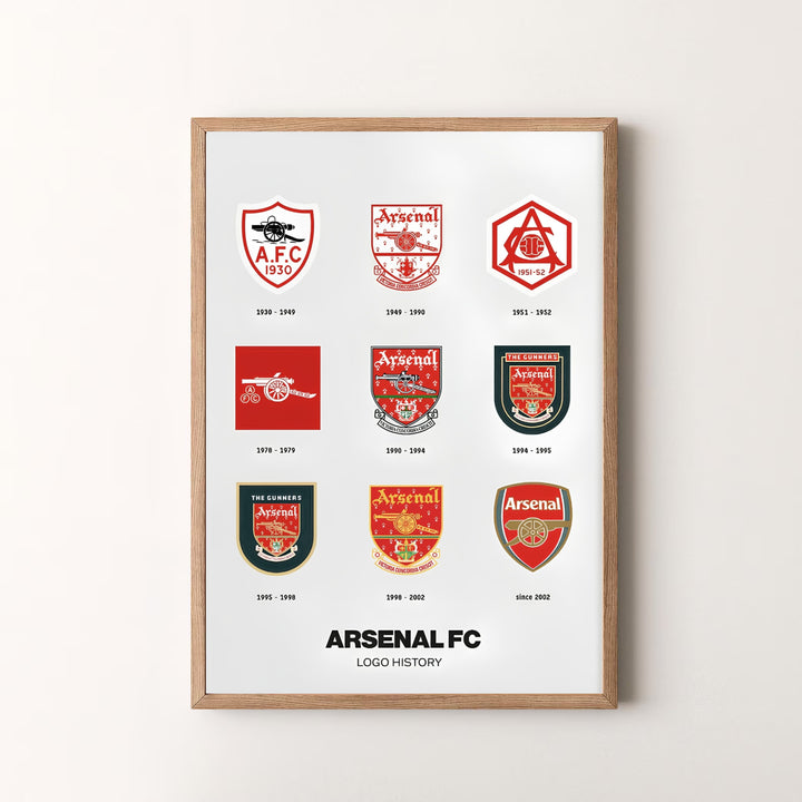 Vintage style football badge chart wall print illustrating key milestones in Arsenal FC logo design, available at MapYourDreams as an unframed poster, gallery canvas, or custom framing options to fit modern interior layouts.