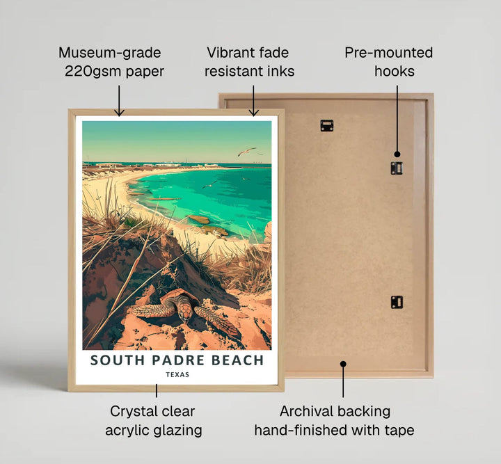 Celebrating Texas Gulf Coast wildlife, this colorful South Padre Beach Print uses turquoise blue, warm sandy beige, soft emerald green, and sunny sky tones. It is produced as a versatile Texas Coastal Decor piece, with choices ranging from unframed paper to stretched canvas and custom frames.