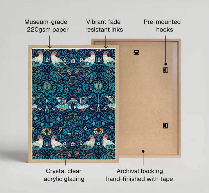 High quality art print showing William Morris Bird Woven Wool vintage botanical artwork, meticulously produced to ensure long lasting color stability and stunning visual appeal in modern home interiors.