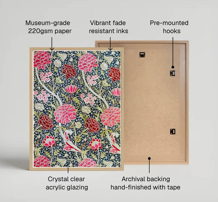 Timeless William Morris Cray botanical art print, combining fluid vintage movement with historic exhibition layout elements to suit versatile living room and dining room interior decorating themes.