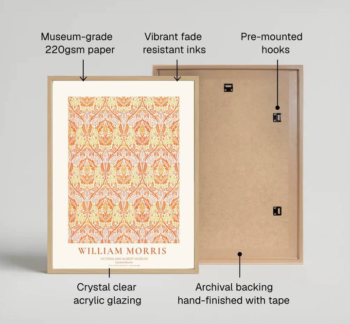 Restored 1888 William Morris exhibition poster combining orange terracotta hues with historic British Arts and Crafts Movement art. Shop stunning framed, unframed, and canvas options available at MapYourDreams.