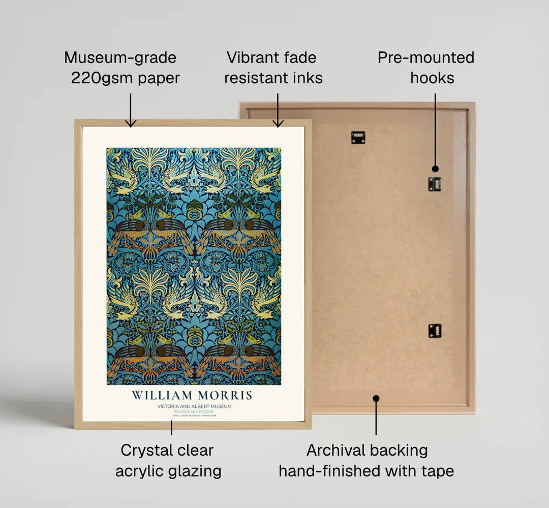 Intricate 1878 William Morris blue and gold peacock art print. Discover high-quality framed, unframed, and canvas options available at MapYourDreams to add classic Arts and Crafts Movement wall art to your home.