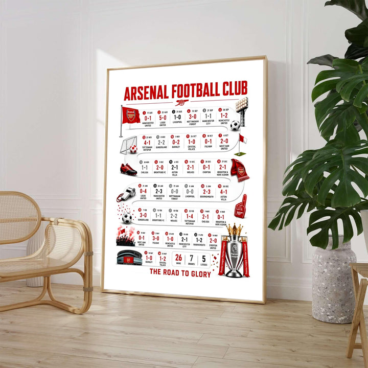 Graphic infographic 2025/2026 season roadmap poster tracking all home and away match results leading up to Emirates Stadium celebrations, available as unframed prints, framed wall decor, or canvas options at MapYourDreams.