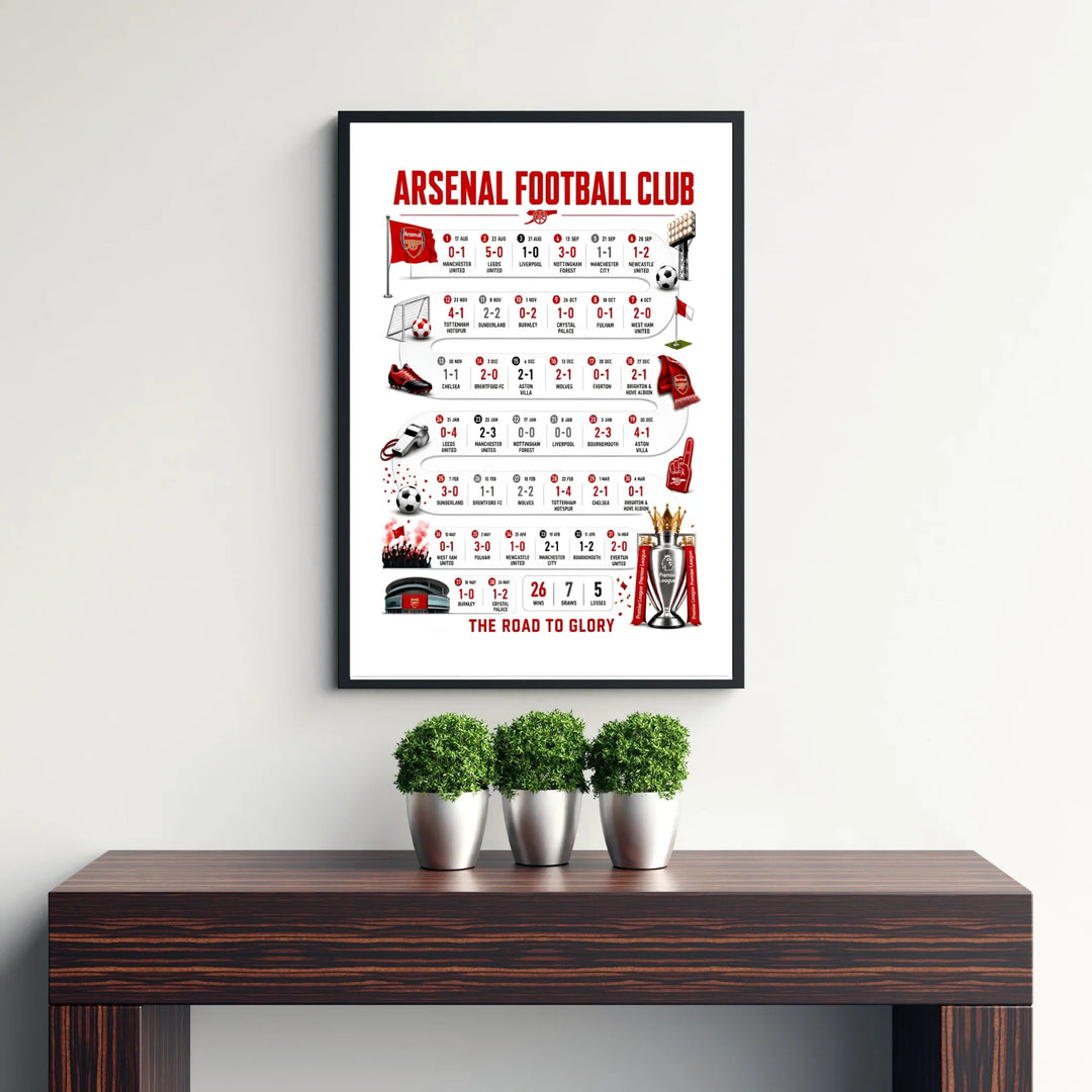 Modern Arsenal football stats visual print showing complete 2025/2026 matchday scores and iconic Emirates Stadium graphics, available as unframed prints, framed wall decor, or canvas options for contemporary wall setups.