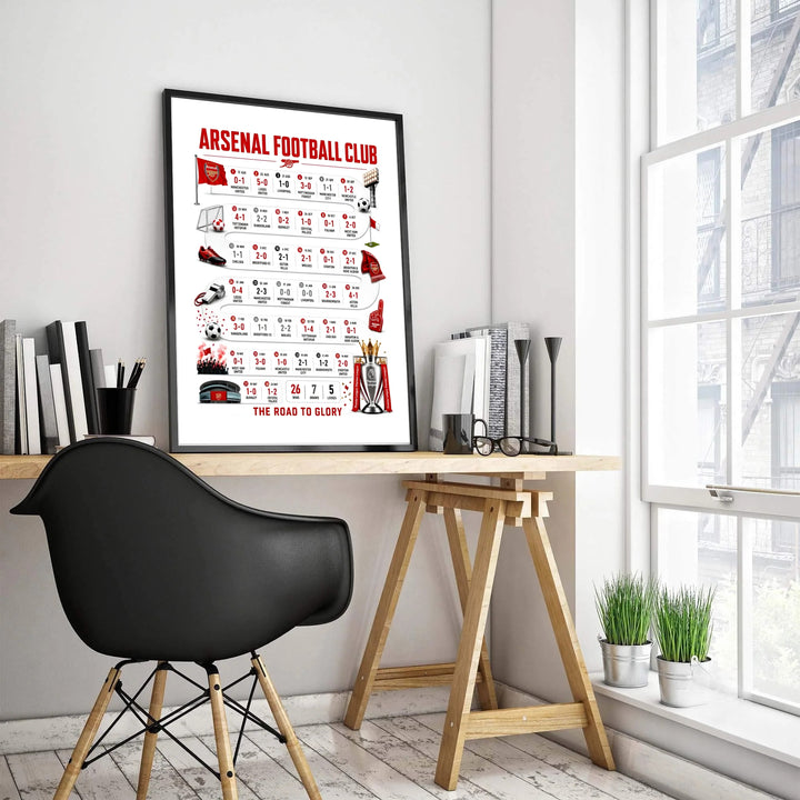 Detailed 2025/2026 Arsenal football roadmap poster featuring full home and away fixture scores leading to Emirates Stadium, available as unframed prints, custom framed options, or canvas wall decor formats.