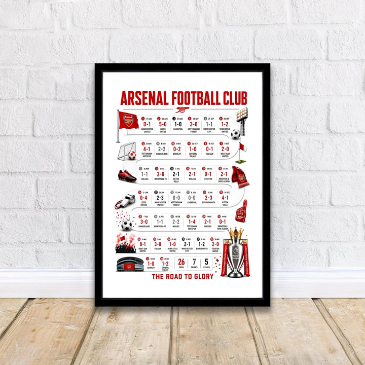 Arsenal 2025/2026 season fixture history poster art showcasing complete campaign stats and Emirates Stadium architecture, available as an unframed print, framed picture, or canvas wall decor for sports fans.