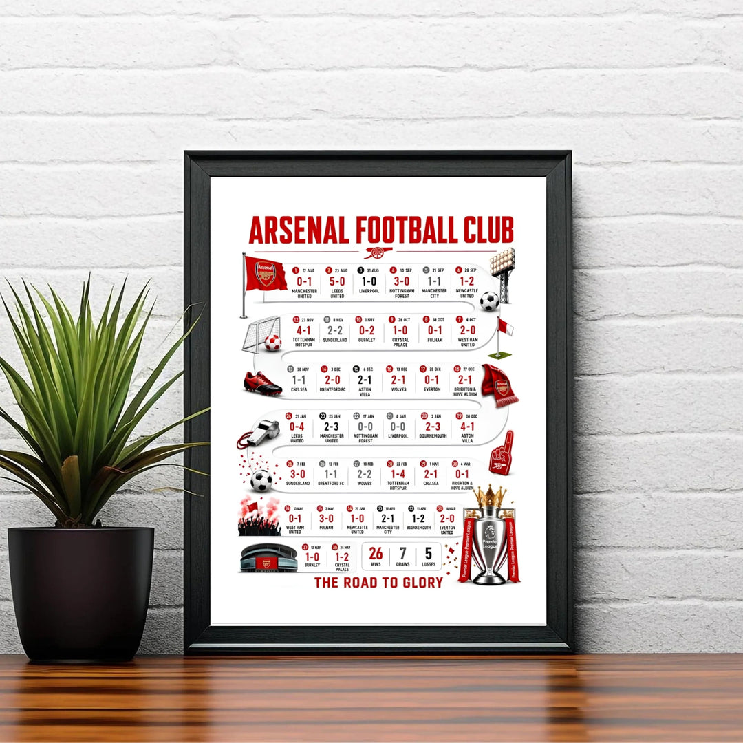 Graphic sports data wall art print detailing seasonal home and away Arsenal wins, draws, and losses, available as unframed prints, framed wall decor, or canvas options for game room styling.
