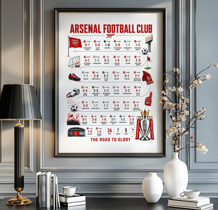 Exclusive 2025/2026 Arsenal football season narrative poster print featuring full fixture results, trophy art, and Emirates Stadium illustrations, available as unframed prints, framed options, or canvas wall decor for fan spaces.