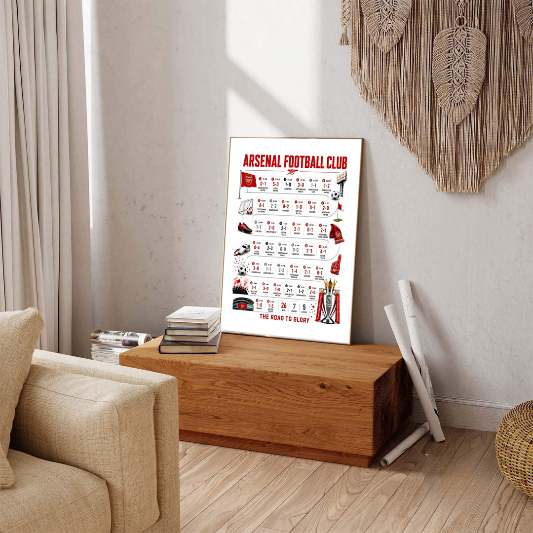 Contemporary fine art 2025/2026 Arsenal infographic poster of full home and away scores with Emirates Stadium graphics, available as unframed prints, framed wall art, or canvas options for bedroom decoration.