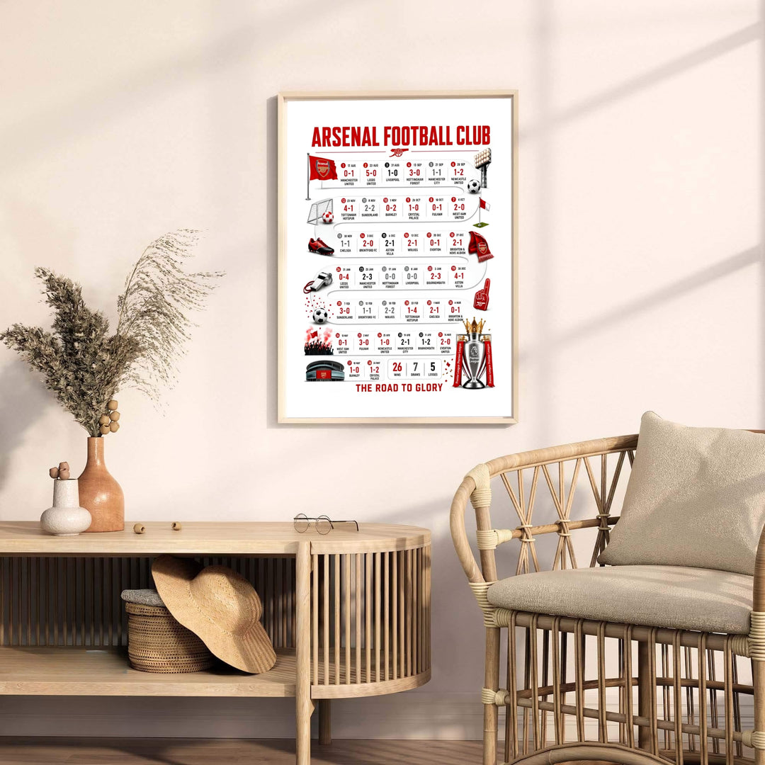 Clean typography Arsenal football roadmap poster showcasing complete 2025/2026 season results ending at Emirates Stadium, available as unframed, framed, or canvas wall art to elevate sports room decor.