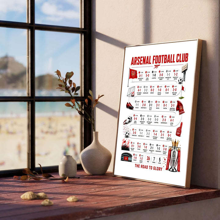 Modern sports infographic art print displaying complete home and away Arsenal match results alongside trophy illustrations, available as unframed prints, framed wall art, or canvas prints for home office setups.