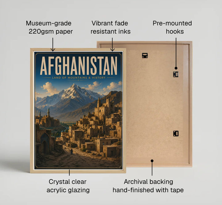 Detailed retro wall art poster of Afghanistan featuring historic stone architecture and high mountain background, created by MapYourDreams as an unframed art print, stretched canvas wall decor, or custom framed wall print in pure gold and silver frames for living room walls.