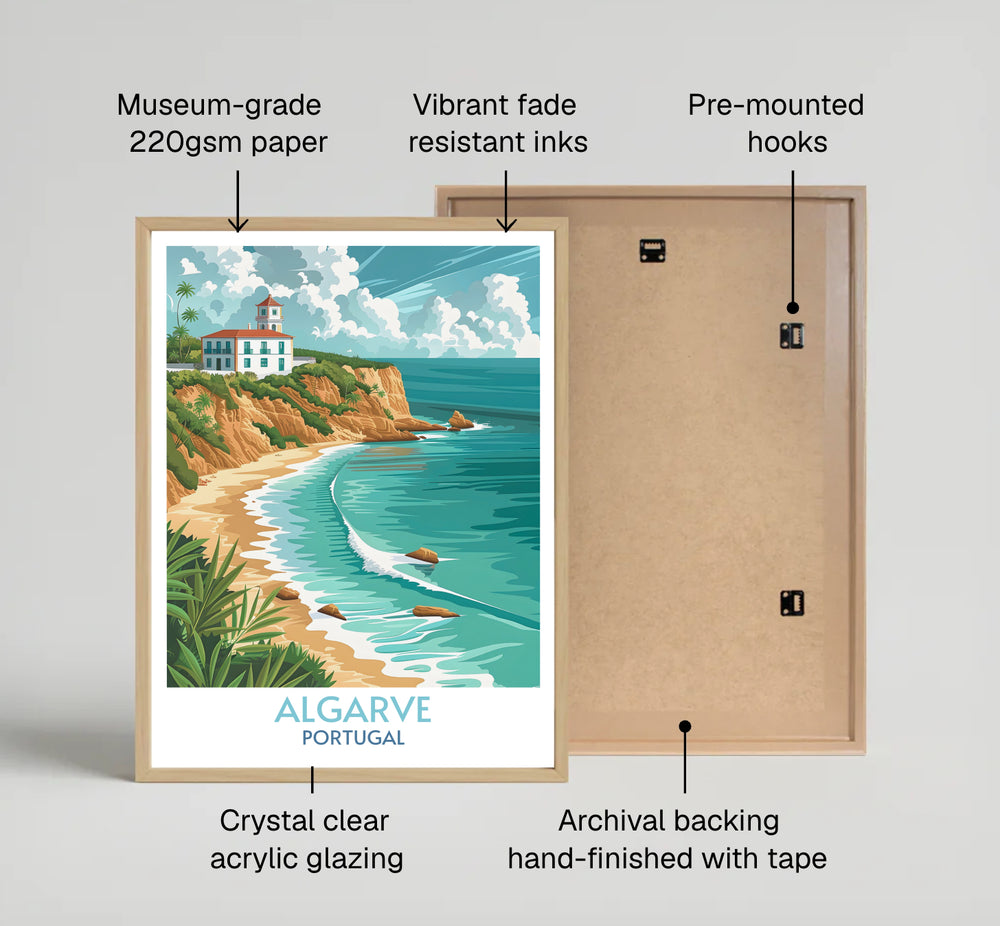 Sunlit golden sandstone cliffs overlook calm azure Atlantic waters in this fine art Algarve print, available as an unframed wall art print or gallery canvas display for beach house wall decor.