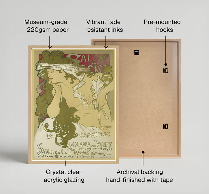 Vintage Art Nouveau portrait poster Salon Des Cent by artist Alphonse Mucha showcasing paintbrushes and stars at 31 Rue Bonaparte Paris. MapYourDreams offers custom fine art framed, unframed, and canvas print formats.