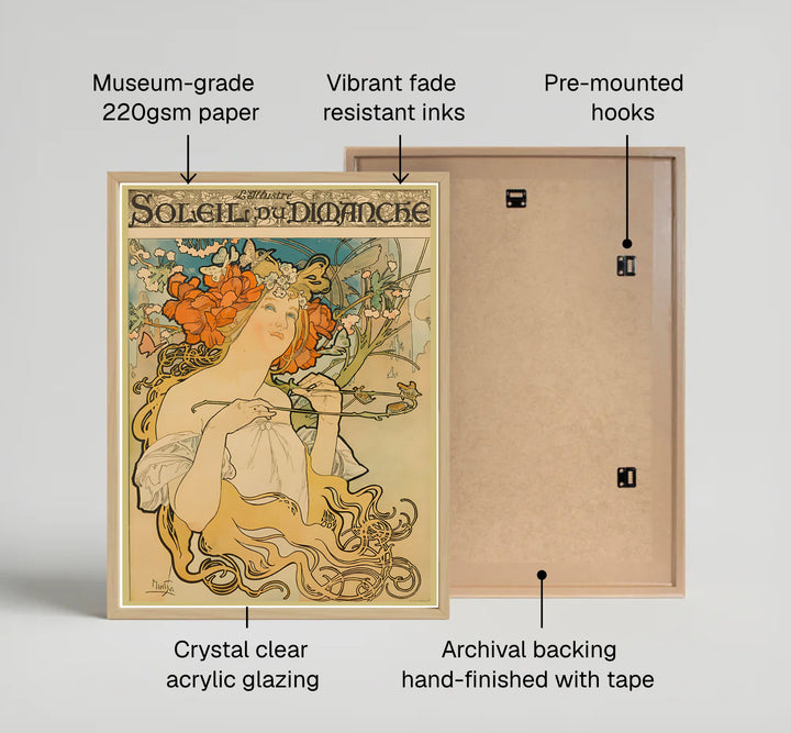 Vintage European portrait art showing Soleil Du Dimanche print by artist Alphonse Mucha inspired by vintage travel art in Paris. Explore ready-to-hang framed, unframed paper, and gallery canvas wall decor at MapYourDreams.