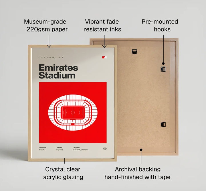 High-definition vector art print depicting the minimalist seating tiers and technical specs of Emirates Stadium under clean Swiss typography. Available from MapYourDreams, choose between simple unframed paper prints, custom framed wall art displays, or premium stretched canvas panels.