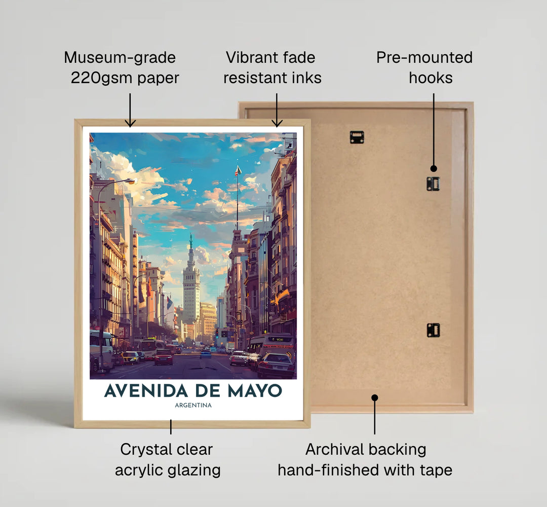 Romantic city street poster showing Palacio Barolo on Avenida de Mayo under bright sunshine and fluffy clouds in South America. Handcrafted by MapYourDreams, choose your ideal display preference from borderless paper, custom wooden frames, or wrapped canvas.