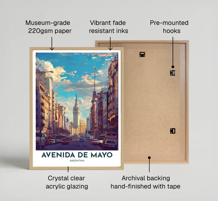 Romantic city street poster showing Palacio Barolo on Avenida de Mayo under bright sunshine and fluffy clouds in South America. Handcrafted by MapYourDreams, choose your ideal display preference from borderless paper, custom wooden frames, or wrapped canvas.