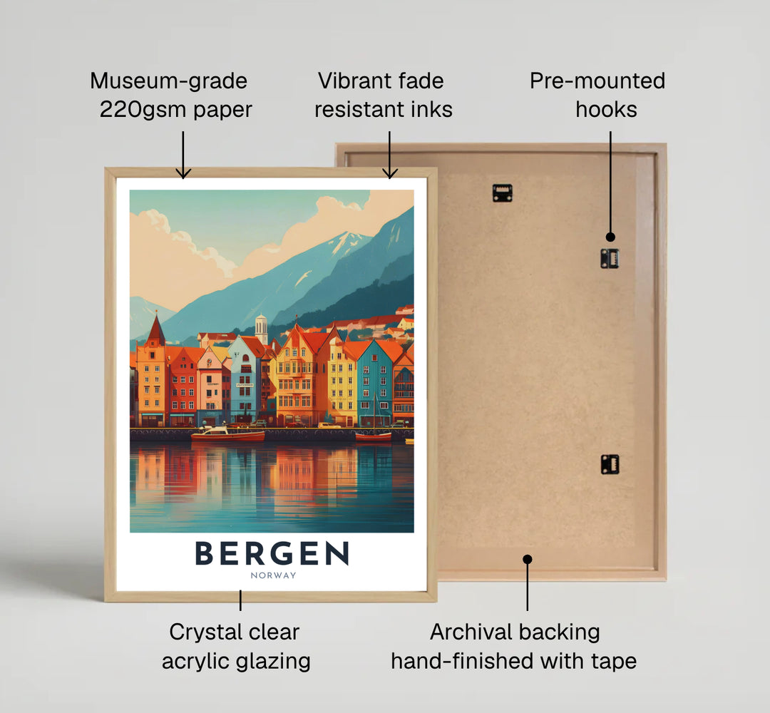 Serene morning view of Bryggen waterfront in Bergen Norway showing timber architecture mirrored on calm Nordic waters under distant hills. Elevate your room aesthetic with this Scandinavian travel illustration, offered in your choice of classic unframed art paper, durable stretched canvas, or sophisticated framed artwork setups.