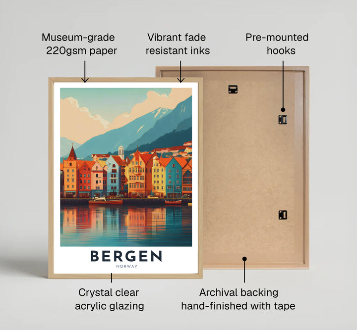 Serene morning view of Bryggen waterfront in Bergen Norway showing timber architecture mirrored on calm Nordic waters under distant hills. Elevate your room aesthetic with this Scandinavian travel illustration, offered in your choice of classic unframed art paper, durable stretched canvas, or sophisticated framed artwork setups.