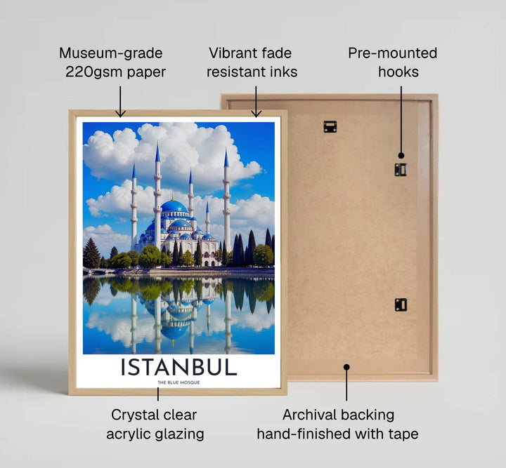 Fine art travel photo print of Istanbul Blue Mosque reflection printed on premium 220gsm professional matte paper. Distributed by MapYourDreams, this artwork is available in flexible options including unframed paper, custom wooden frames, and gallery canvas wraps for stylish wall decor.