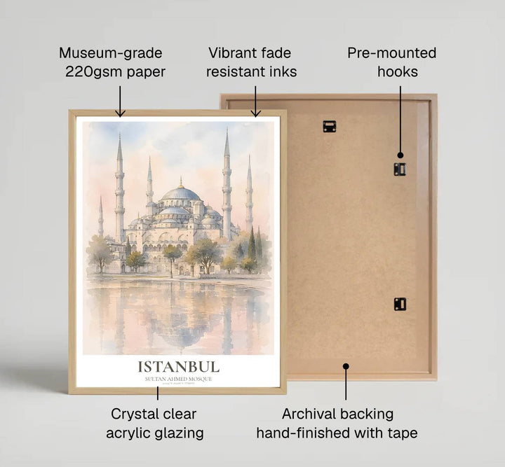Fine art watercolor print of Istanbul Blue Mosque reflection printed on premium 220gsm professional matte archival paper. Distributed by MapYourDreams, this artwork is available in flexible options including unframed paper, custom wooden frames, and gallery canvas wraps for stylish wall decor.