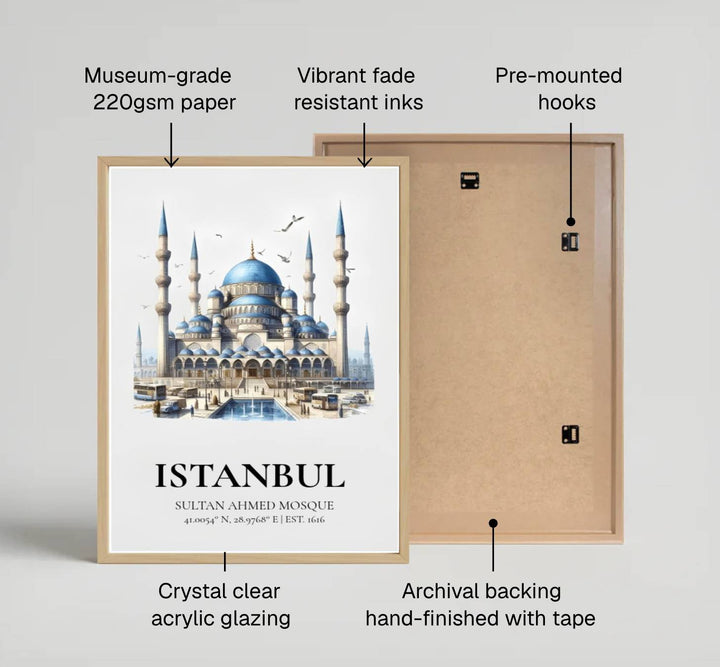 Elegant Istanbul travel poster showing Blue Mosque cascading domes and six minarets in crisp watercolor detail. Created by MapYourDreams, this artwork is available in flexible options including unframed paper, custom wooden frames, and gallery canvas wraps for bedroom wall art.