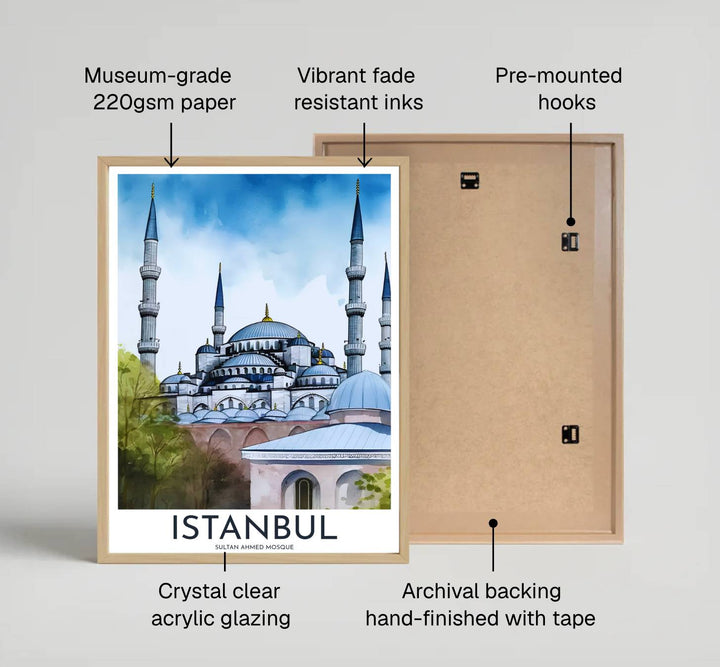 Fine art watercolor print of Istanbul Blue Mosque printed on premium 220gsm professional matte archival paper stock. Distributed by MapYourDreams, this artwork is available in flexible options including unframed paper, custom wooden frames, and gallery canvas wraps for stylish wall decor.