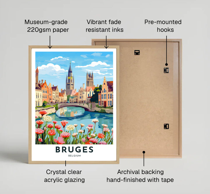 Scenic European architecture poster highlighting vibrant floral banks, stone bridges, and medieval towers in Bruges, Belgium. Offered by MapYourDreams, this artwork is available in flexible options including unframed paper, custom wooden frames, and gallery canvas wraps.