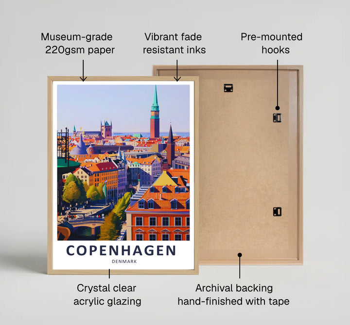 Scenic Denmark travel poster with warm sunset lighting over historic cityscape buildings. Offered by MapYourDreams, this artwork is available in flexible options including unframed paper, custom wooden frames, and gallery canvas wraps.