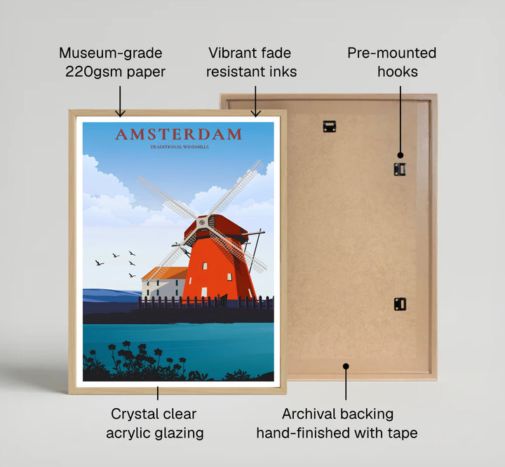 Graphic travel poster featuring a red windmill silhouette, sky blue clouds, and retro typography in Amsterdam Netherlands, produced by MapYourDreams with available options for an unframed poster print, museum gallery canvas, or custom frames in pure gold, silver, and retro black.