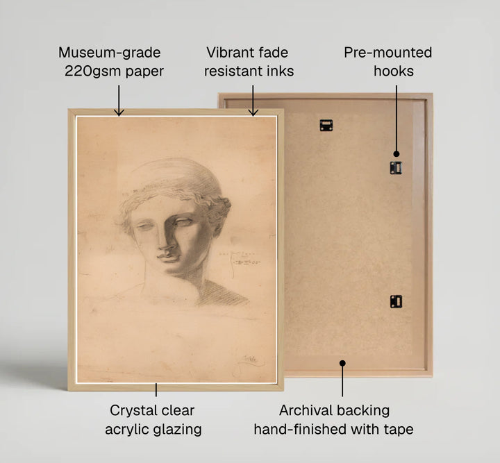 Vintage academy study museum poster of Egon Schiele Antique Head Study 1905 at Leopold Museum Vienna rendered on warm parchment paper background. Select custom framed wall art, unframed paper poster prints, or gallery canvas formats at MapYourDreams for a refined office wall decoration focus.