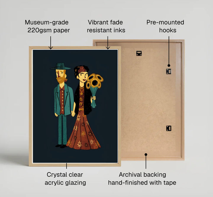 Fine art poster print of Frida Kahlo And Van Gogh Couple 1939 rendered in warm earth tones and dark background in Coyoacán, Mexico City. MapYourDreams provides premium framed prints, unframed paper wall decor, and stretched canvas prints for cute bedroom home styling.