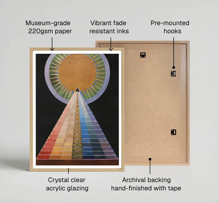 Showcasing a unique dialogue between esoteric planning and abstract color theory, this captivating Hilma af Klint Group X Altarpiece poster transforms ordinary walls into a refined, gallery-inspired showcase. Offered by MapYourDreams, this artwork is available in flexible options including unframed paper, custom wooden frames, and gallery canvas wraps.