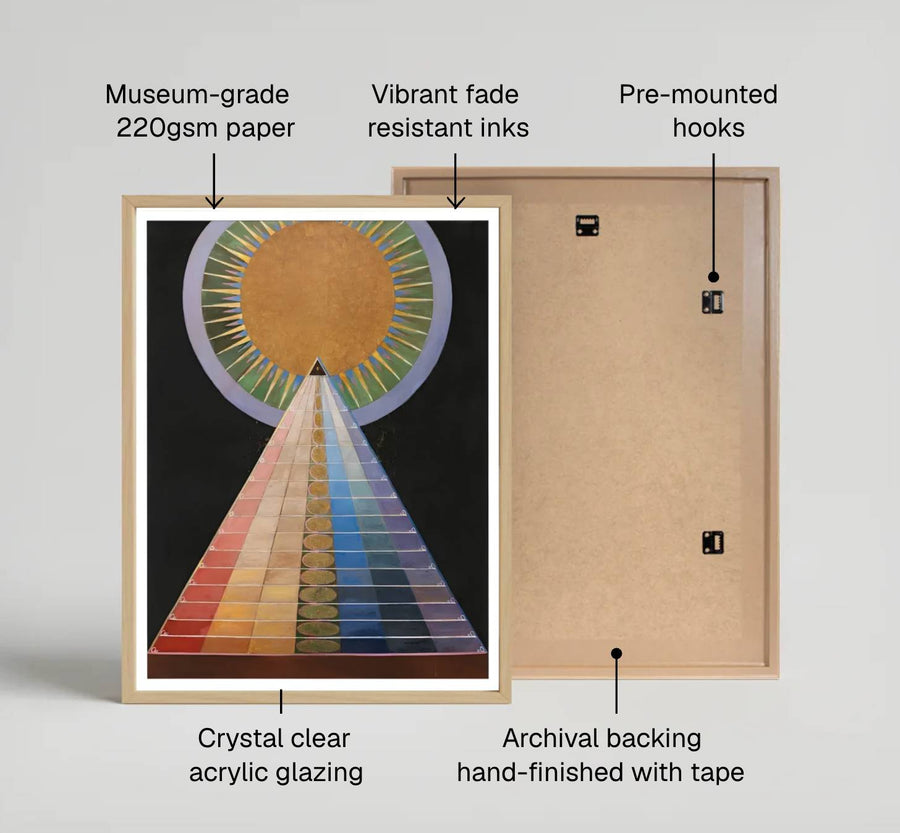 Showcasing a unique dialogue between esoteric planning and abstract color theory, this captivating Hilma af Klint Group X Altarpiece poster transforms ordinary walls into a refined, gallery-inspired showcase. Offered by MapYourDreams, this artwork is available in flexible options including unframed paper, custom wooden frames, and gallery canvas wraps.