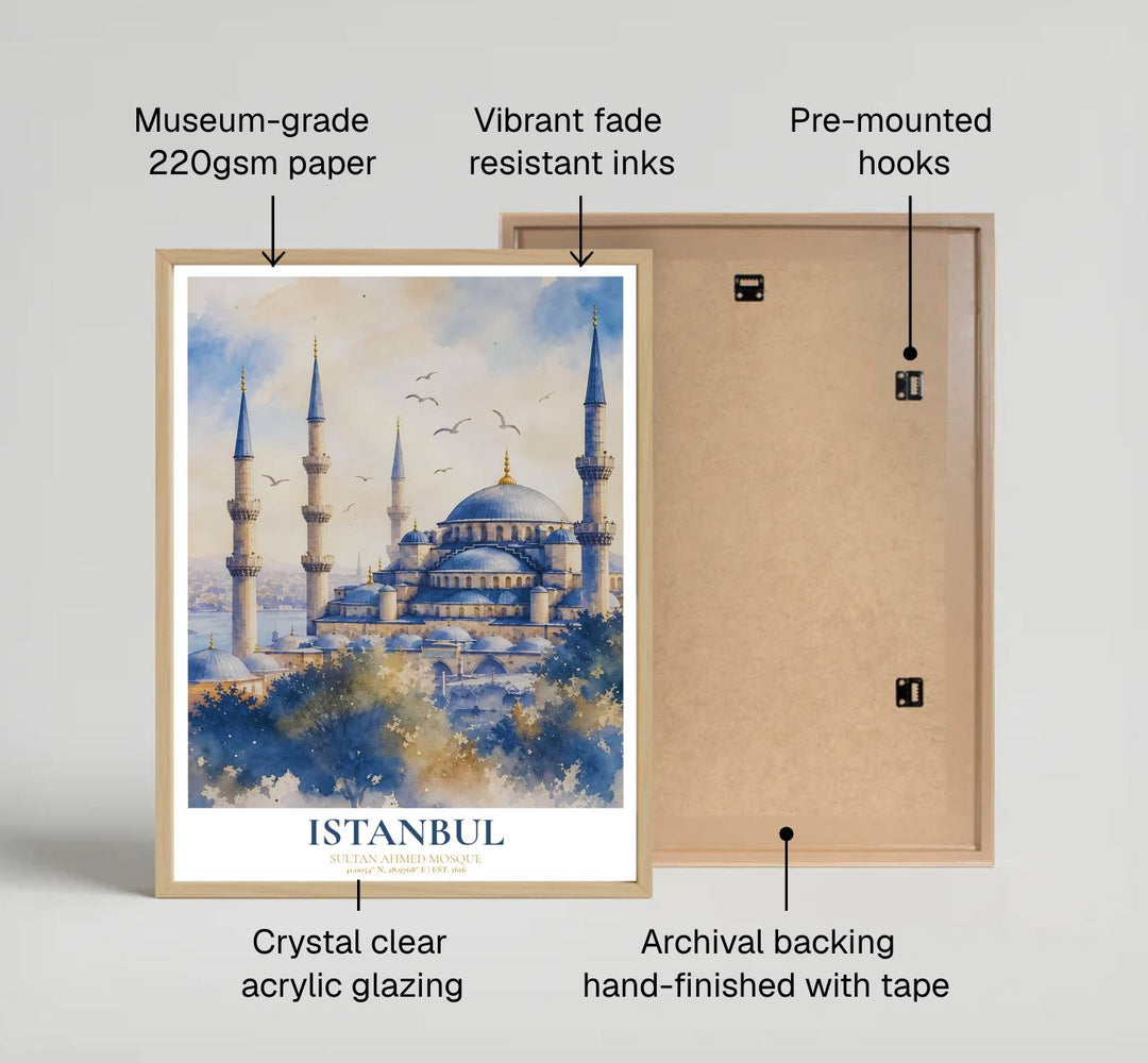 Fine art watercolor print of Istanbul Blue Mosque printed on premium 220gsm professional matte archival paper stock. Distributed by MapYourDreams, this artwork is available in flexible options including unframed paper, custom wooden frames, and gallery canvas wraps for stylish wall decor.