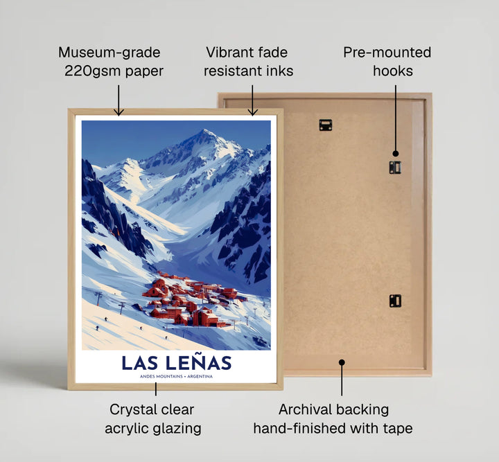 Fine art winter poster featuring bold white margin headers reading LAS LEÑAS ANDES MOUNTAINS ARGENTINA beneath snowy peaks. Available directly from MapYourDreams, this print comes in versatile mediums including roll-packed paper, custom frames, or canvas wraps.
