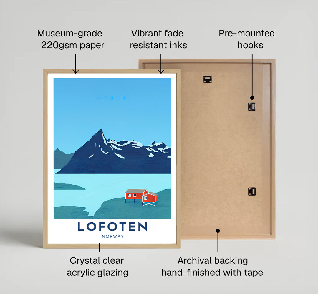Clean travel poster of Lofoten in Norway highlighting red rorbuer cabins, icy blue waters, and snow-dusted mountain peaks. Designed for art lovers, this wall decor item comes in unframed paper prints, custom wood framed setups, and gallery wrapped canvas options.