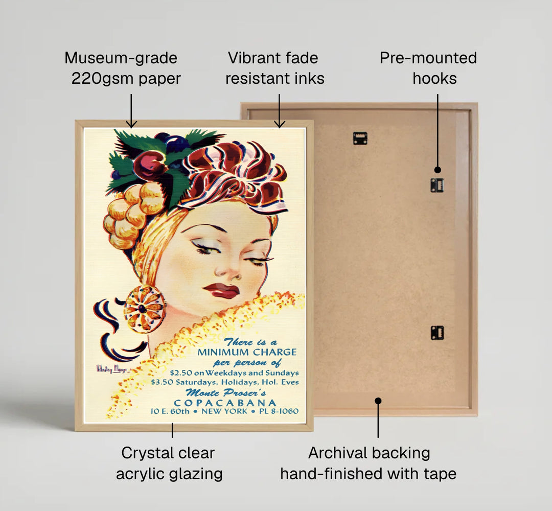 Classic 1940s showgirl wall decor depicting a Copa girl in a tropical headpiece above historical venue admission text in NYC, produced by MapYourDreams as an unframed print, museum canvas art, or custom framed poster finish for creative studio interiors and dressing rooms.