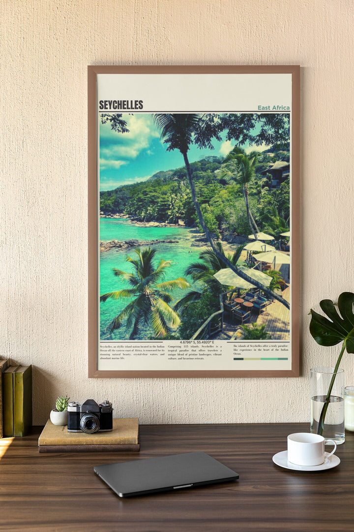 a poster of a tropical beach with palm trees
